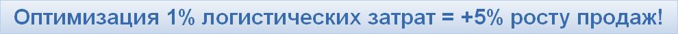 Оптимизация 1% логистических затрат = +5% росту продаж!